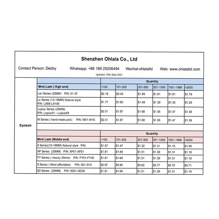 Price-List