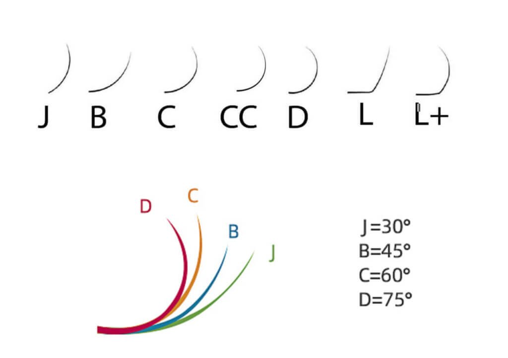 Strip-Lashes-Vs-Eyelash-Extensions-Whats-Right-For-You_.jpeg60